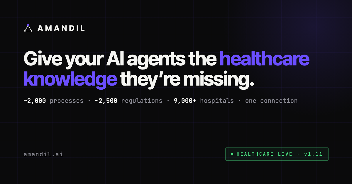 Amandil — The Operational Context Graph for Vertical AI Agents